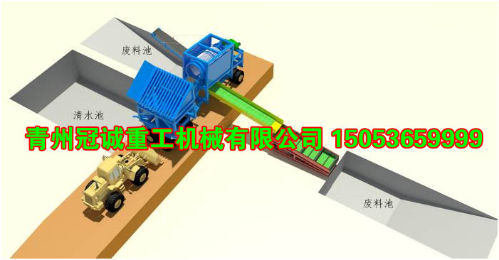 移动式砂金机械