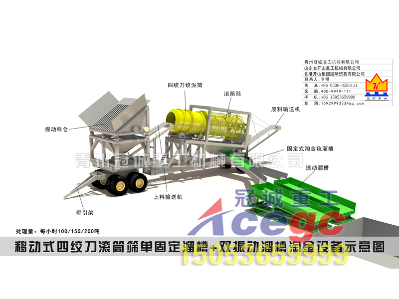 移动式四绞刀滚筒筛单固定溜槽+双振动溜槽沙金设备