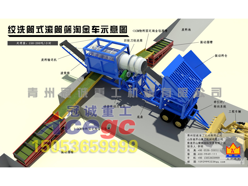 移动沙金车