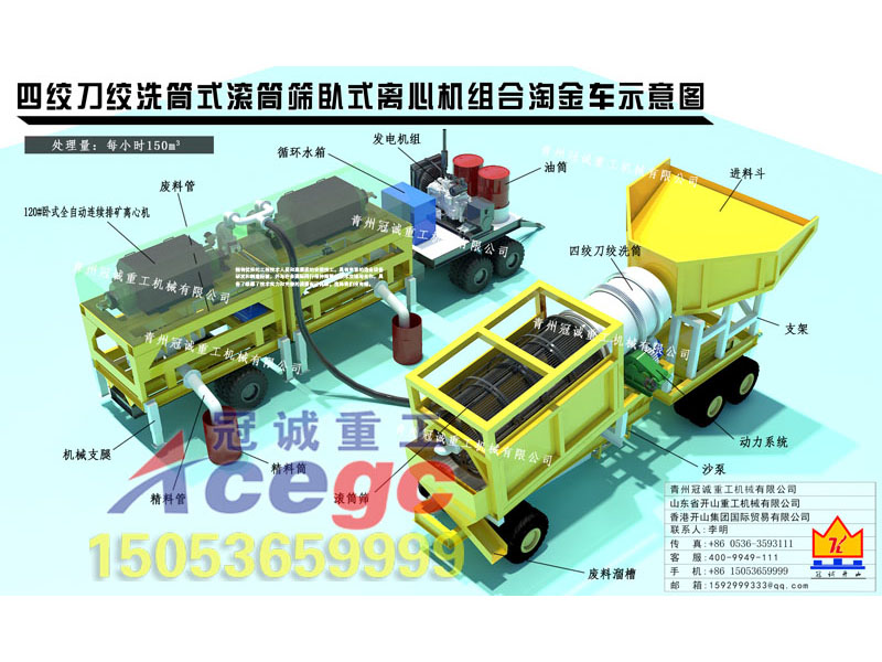 组合式移动沙金车