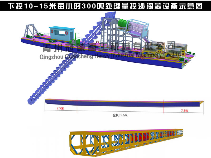 每小时250m3处理量沙金提取设备