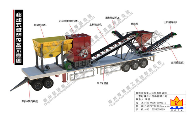 移动破碎碎选沙金设备