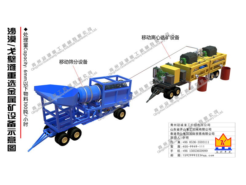 沙漠/戈壁滩重选沙金矿设备​
