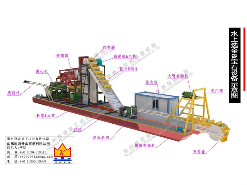 河道宝石钻石提取设备