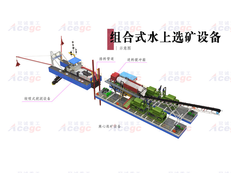 链斗式河道沙金提取设备