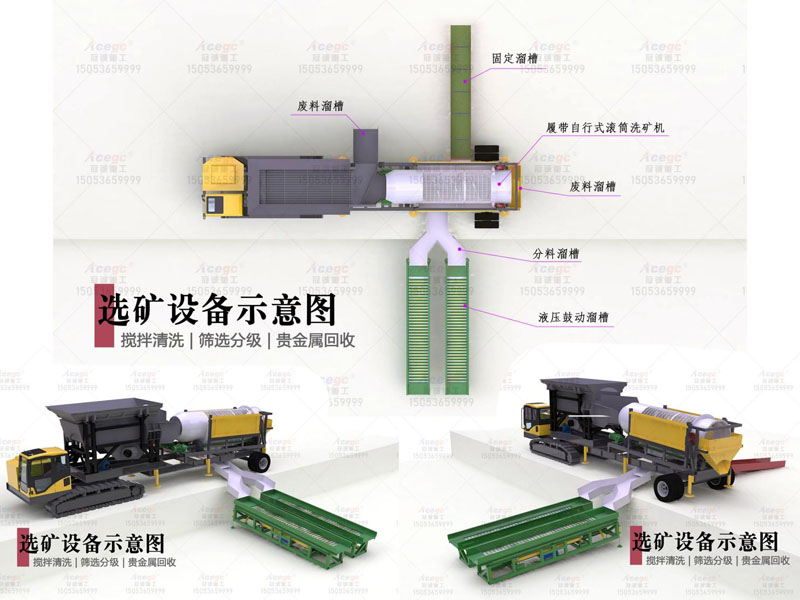 履带式淘沙金设备