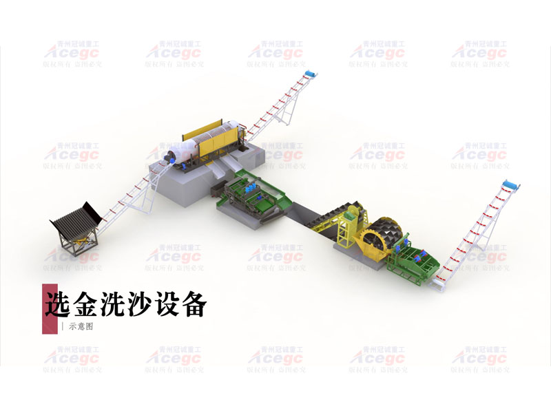 每小时200方固定式洗沙选金设备