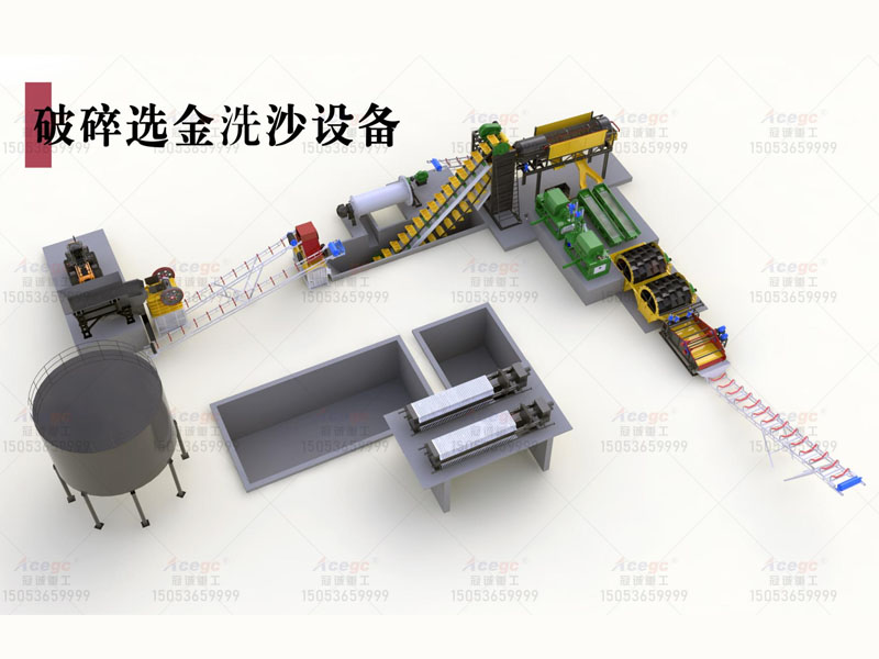 破碎清洗沙金设备